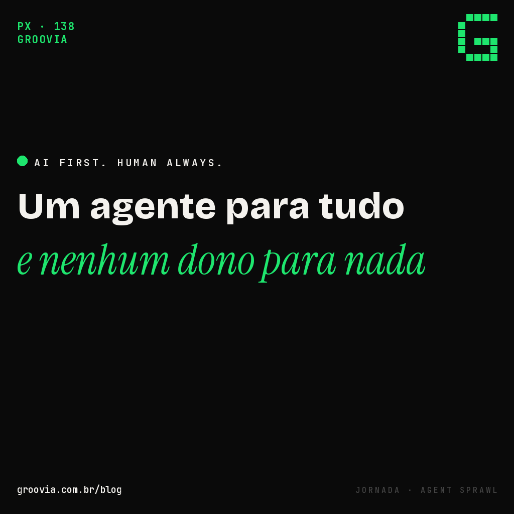 Agent sprawl: o que fazer quando a sua empresa já tem um agente de IA para tudo