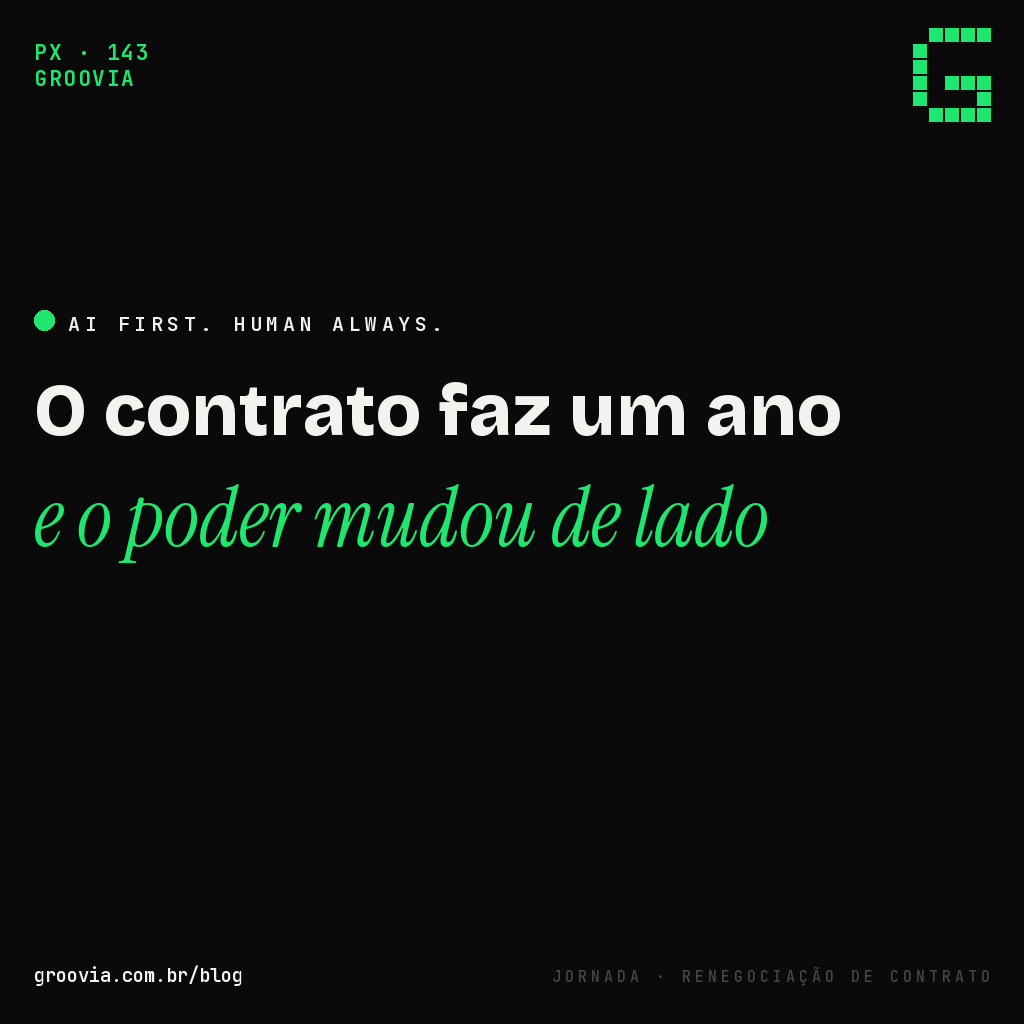 O aniversário do contrato de IA: o que renegociar antes de assinar de novo
