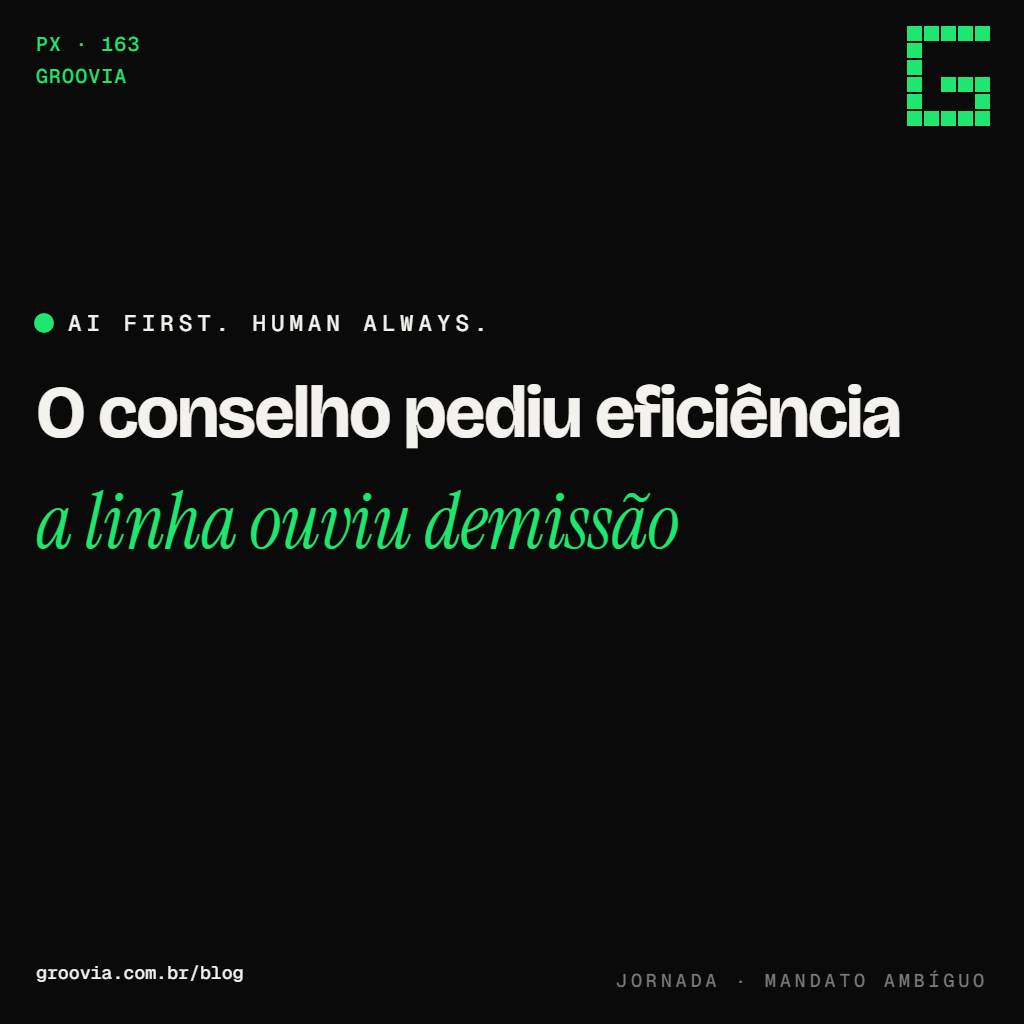 Eficiência com IA: quando o conselho pede corte e o time ouve demissão