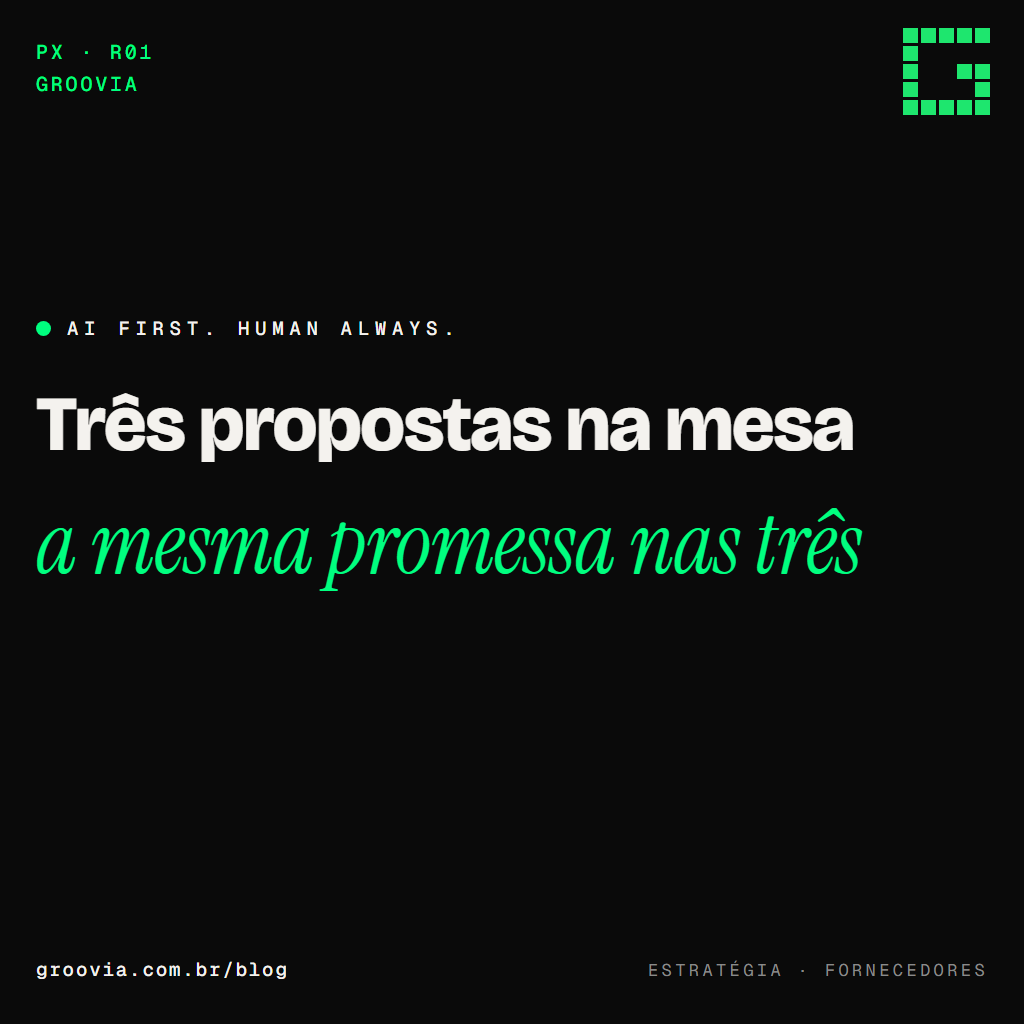 Consultoria de IA para executivos: os 5 tipos de fornecedor e o teste das cinco perguntas
