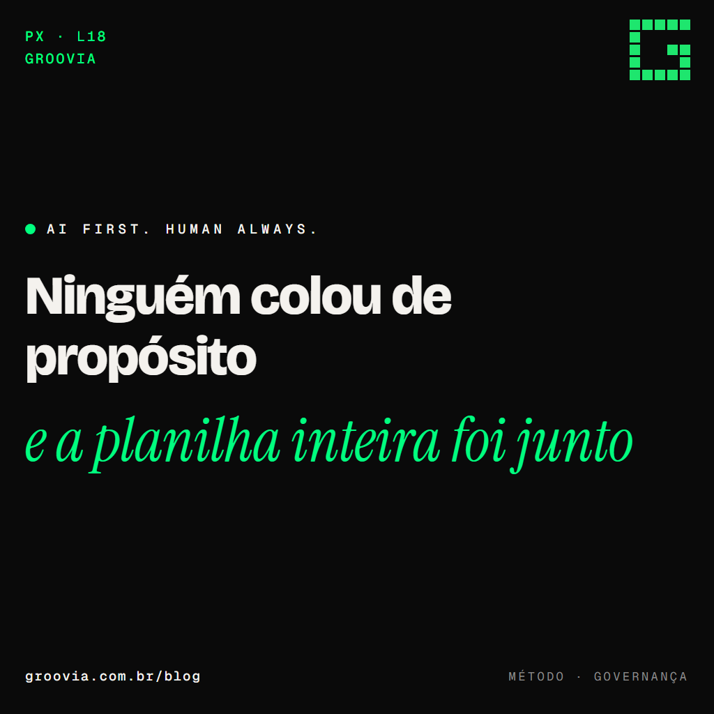 Os 12 tipos de dado que nunca devem entrar num prompt