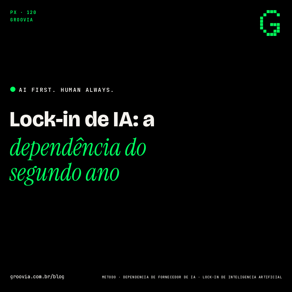 Dependência de fornecedor de IA: o lock-in que aparece no segundo ano