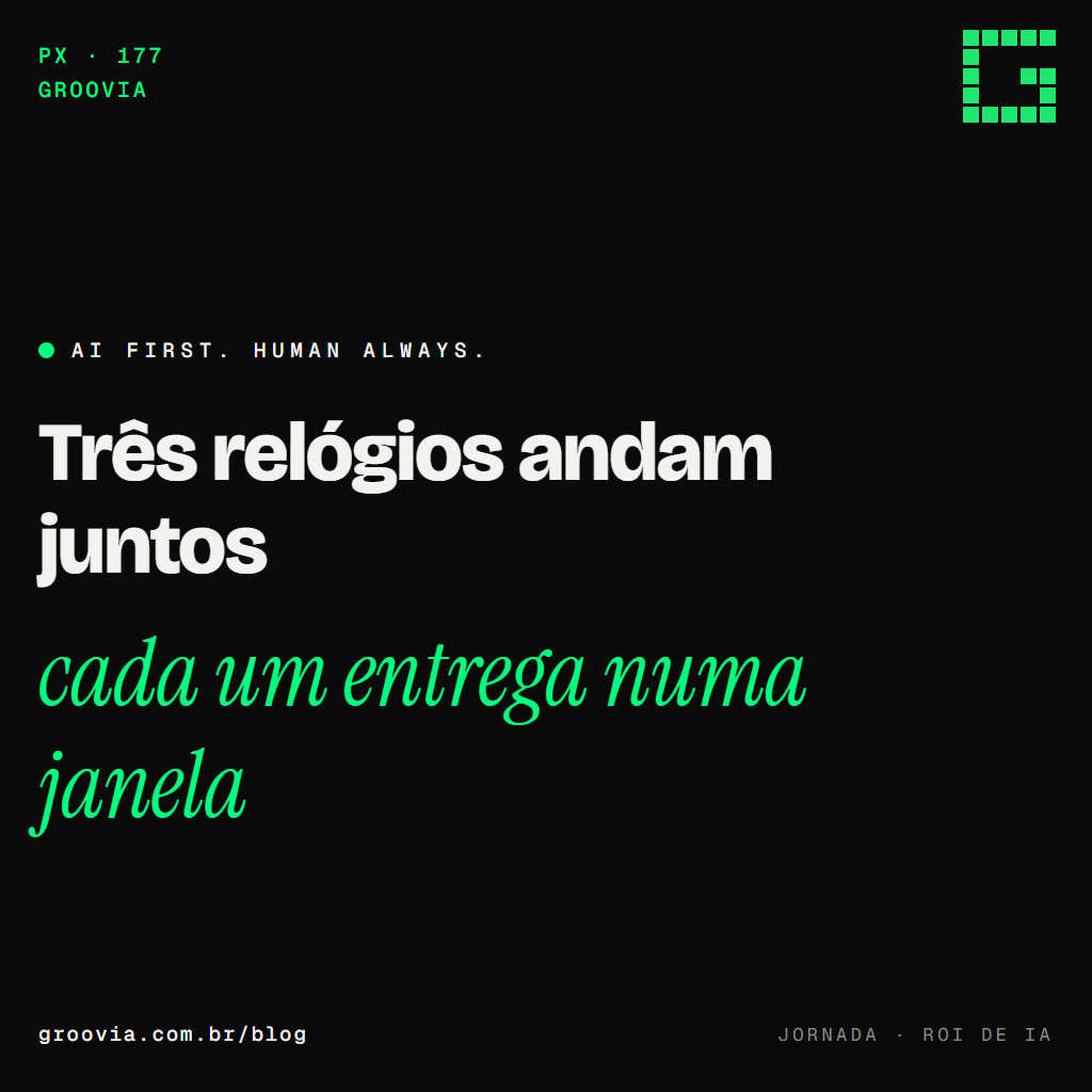 Em quanto tempo a IA dá resultado na empresa