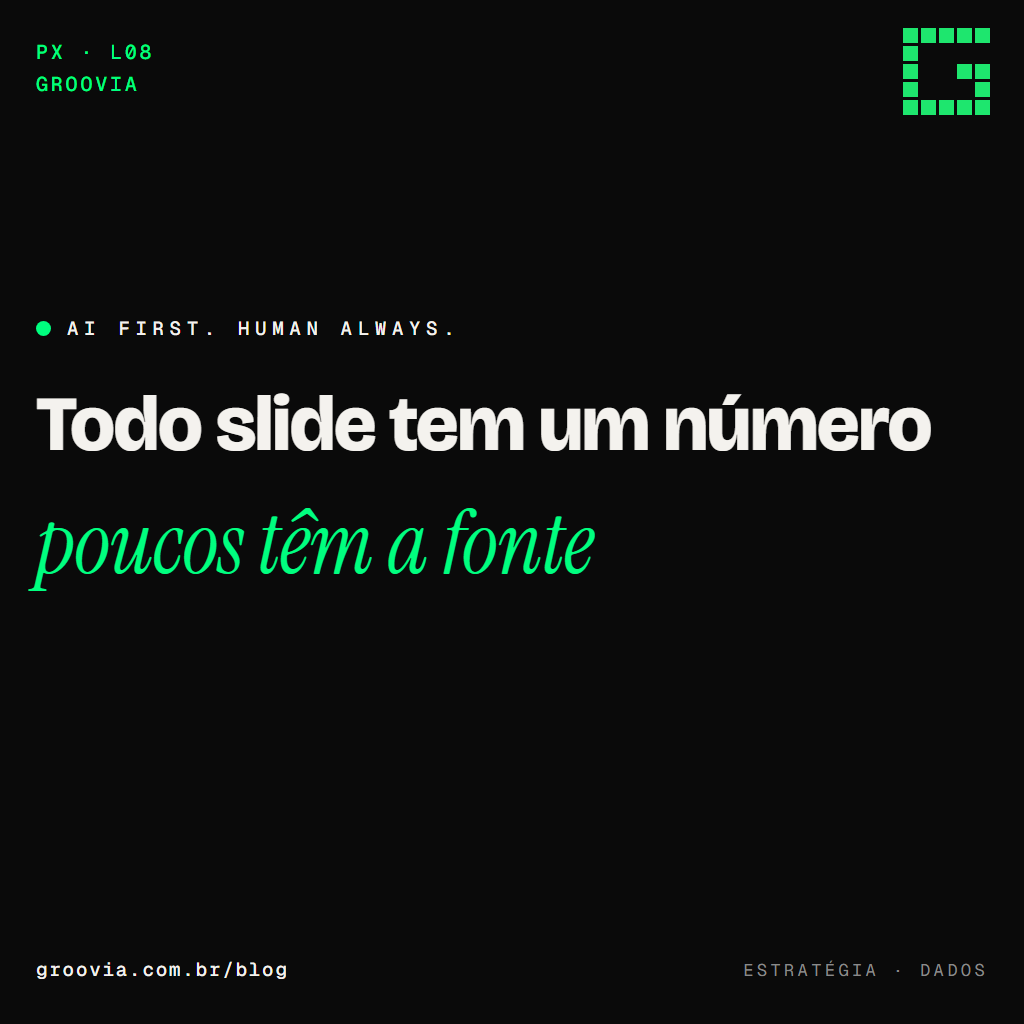 Estatísticas de IA nas empresas: 18 números com fonte