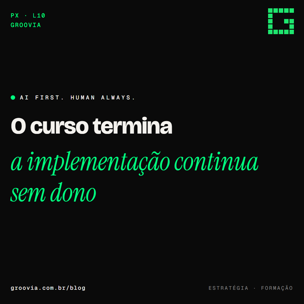 Formações de IA para executivos: os 5 tipos e onde cada um falha