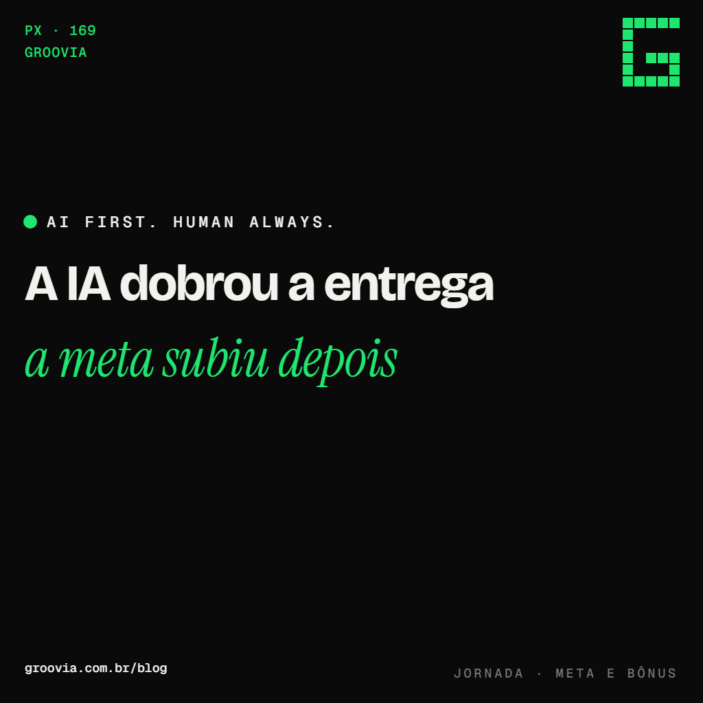 IA e remuneração variável: quem fica com o ganho de produtividade