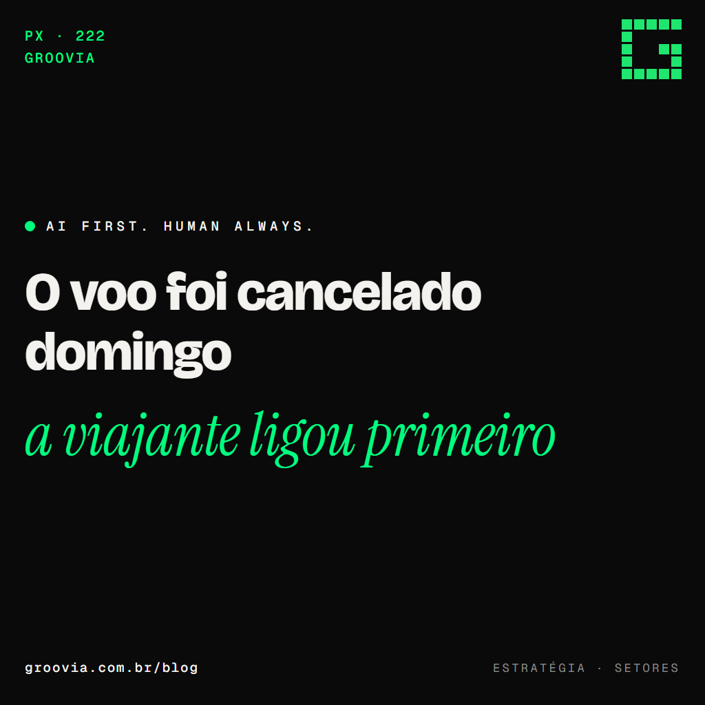 IA em agência de viagem: o roteiro fechou e o mundo mudou