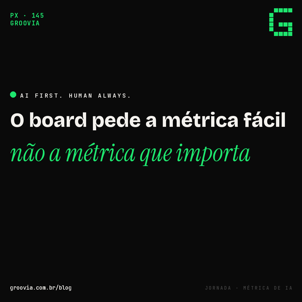 A métrica de IA que o seu board pede (e a métrica que deveria pedir)