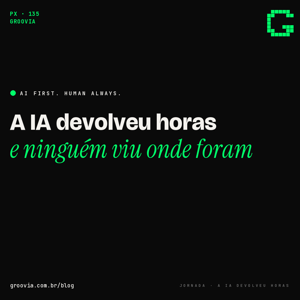 O tempo que a IA devolve: como redesenhar a semana da equipe