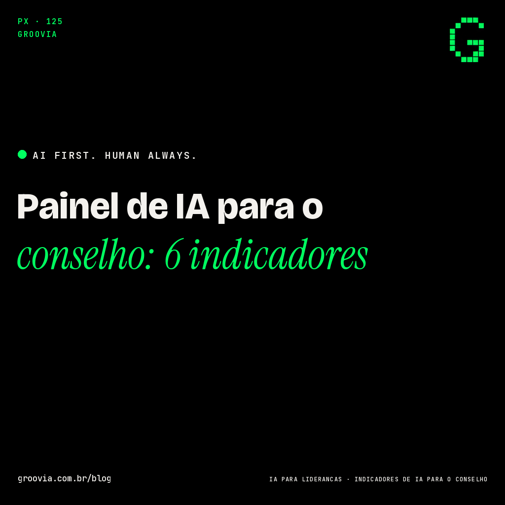 O painel de IA do conselho: os seis indicadores que eu levo ao trimestre