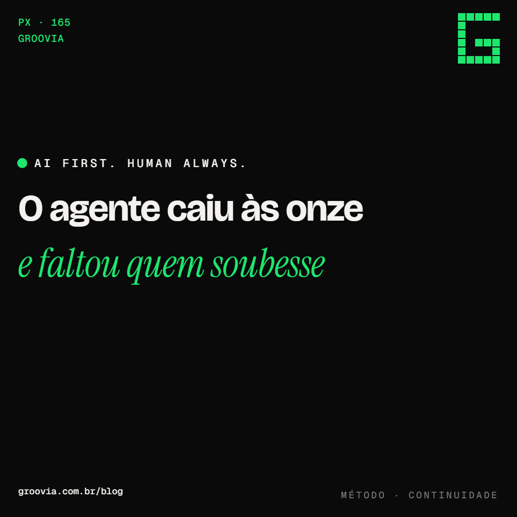 O plano de continuidade para o dia em que a IA cai