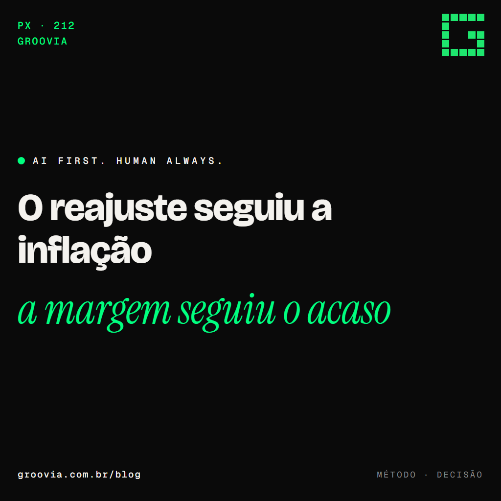 Precificação com IA: o preço que a planilha de custo não enxerga