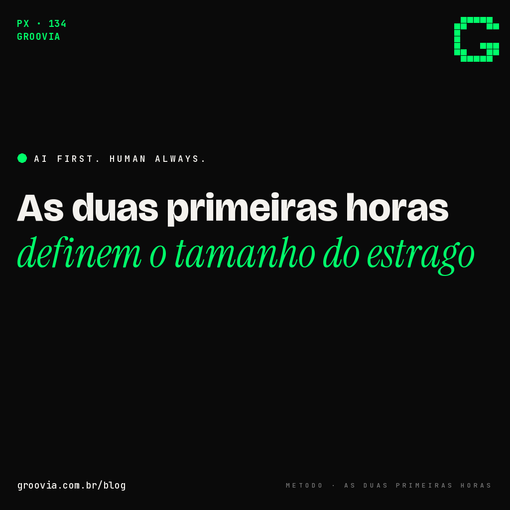 Quando a IA erra na frente do cliente: o protocolo das primeiras 48 horas