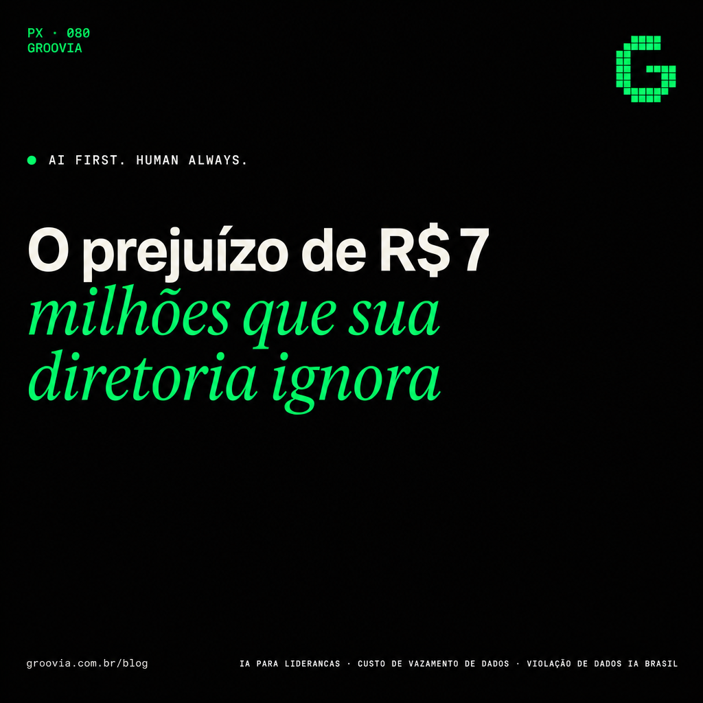 Quanto custa um incidente de shadow AI (e por que o CFO deveria perguntar isso hoje)