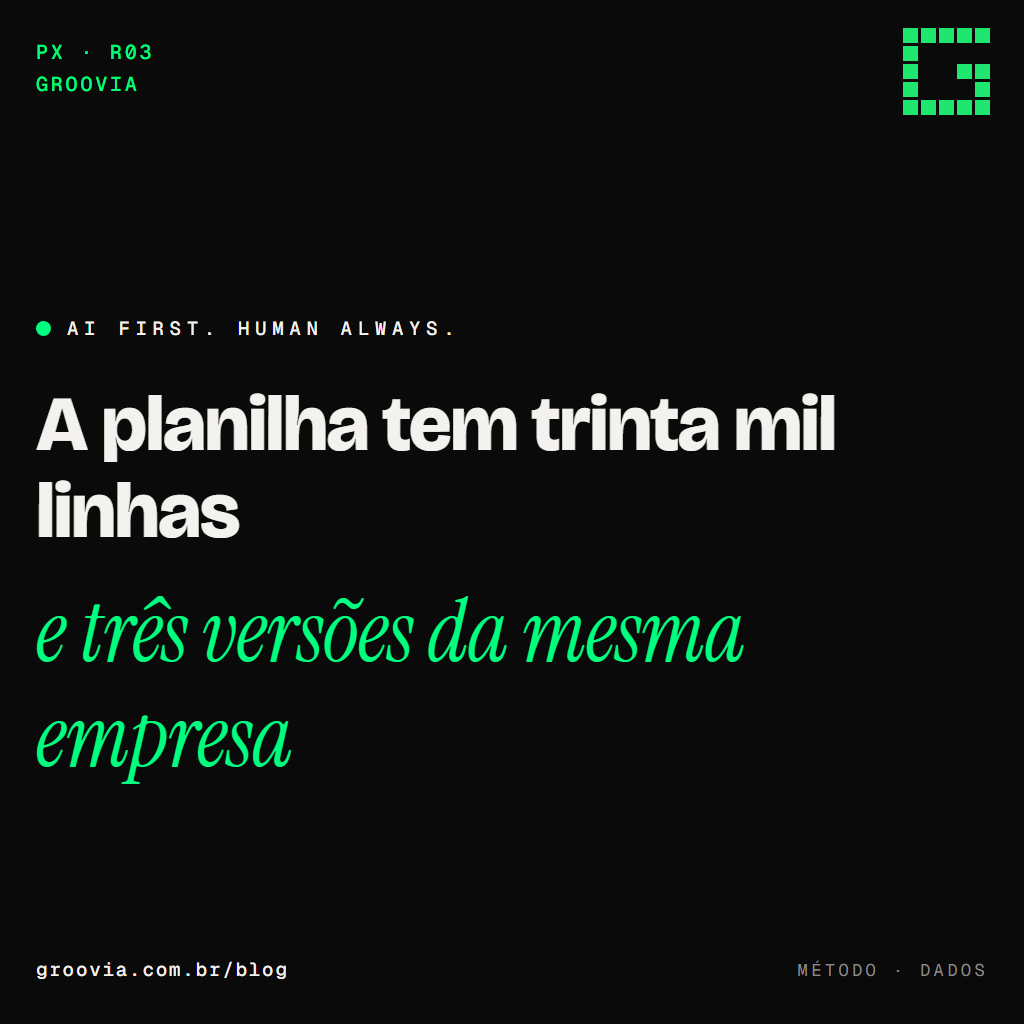 Quem arruma o dado antes da IA: os 5 tipos de parceiro