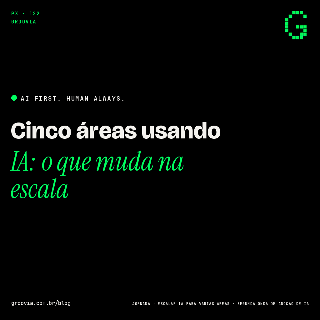 A segunda onda: o que muda quando cinco áreas usam IA ao mesmo tempo