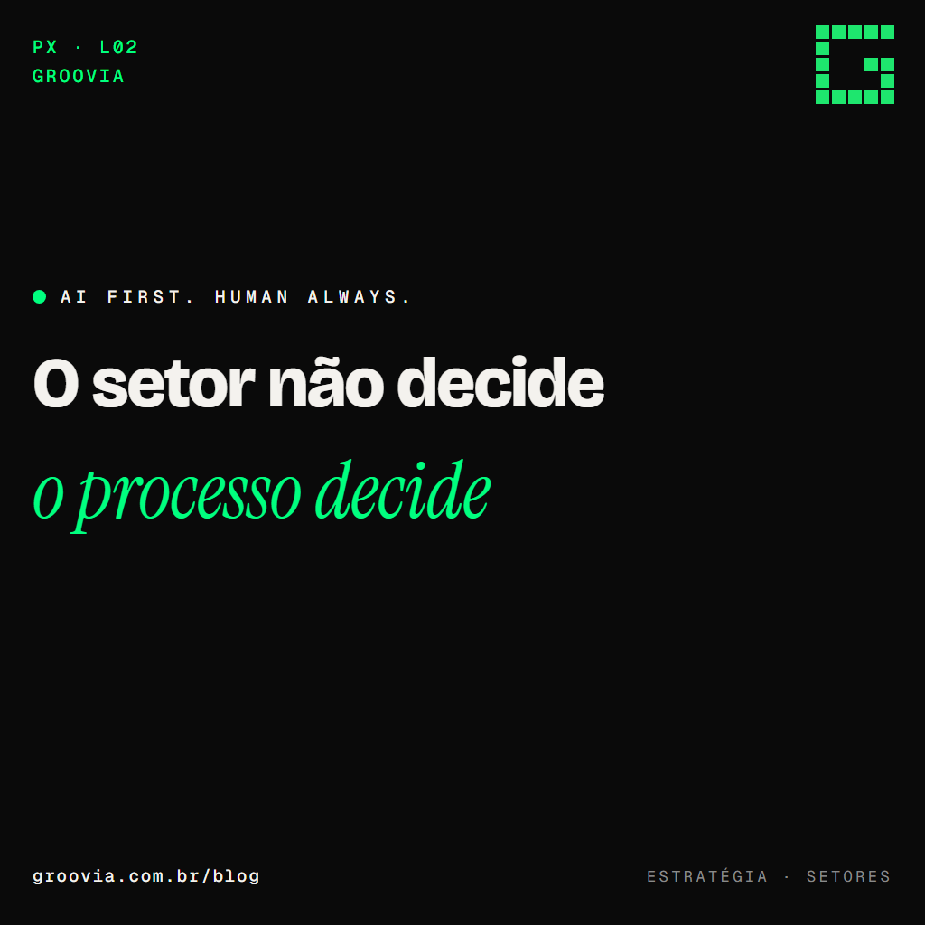 Setores onde a IA já dá resultado: 10 e o que muda em cada um