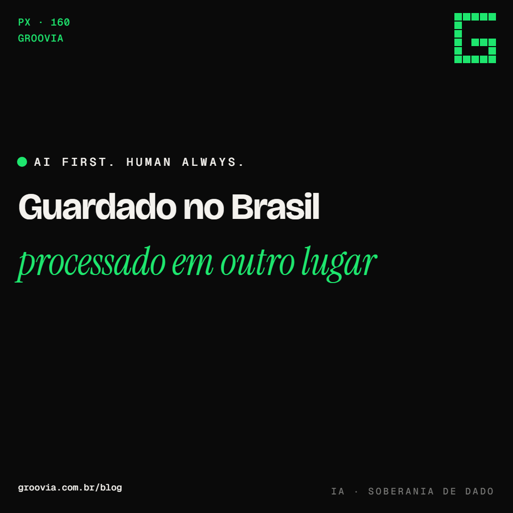 Onde o dado da sua empresa é processado quando a IA responde