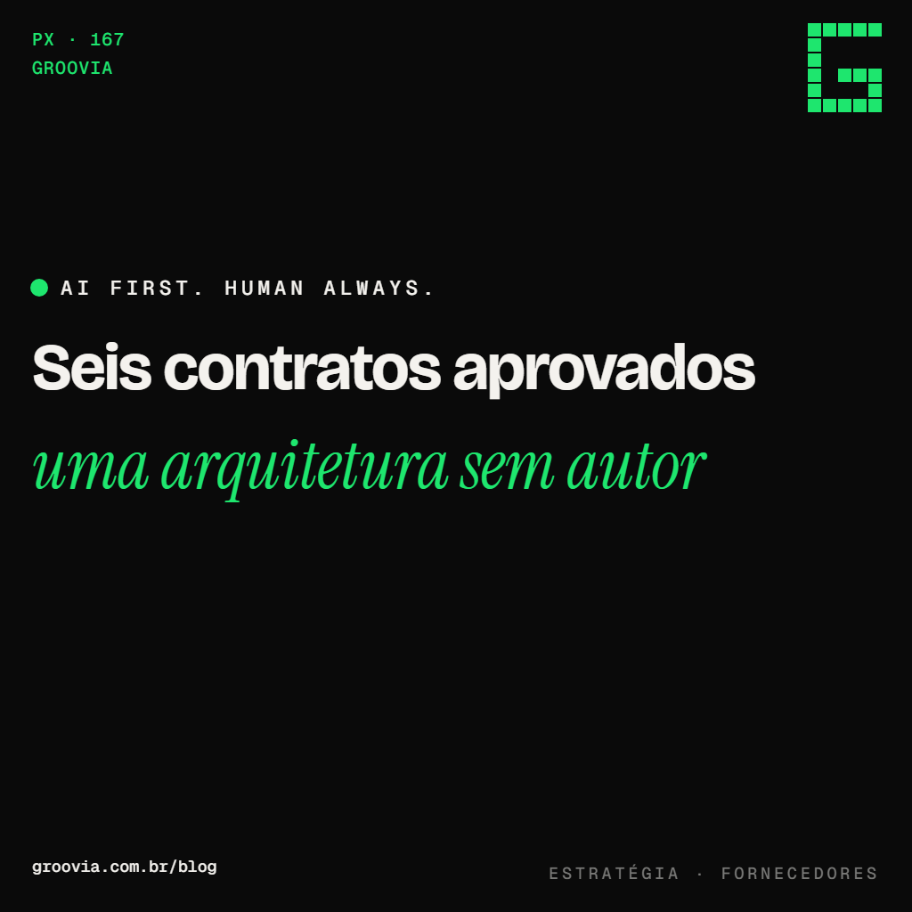 Um fornecedor de IA ou vários: a decisão de arquitetura que o conselho aprova sem saber
