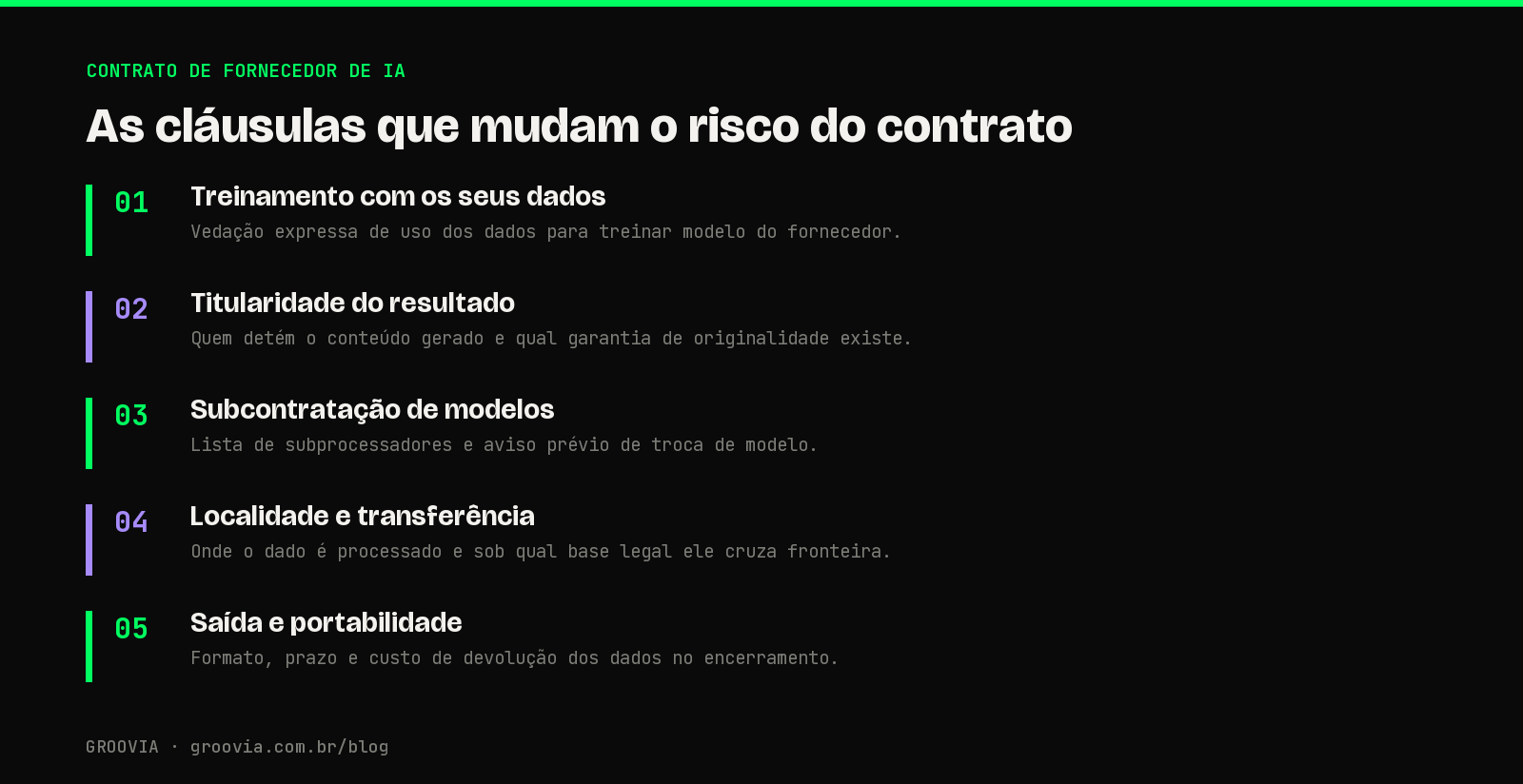 Infográfico com as cláusulas essenciais de contrato de fornecedor de IA