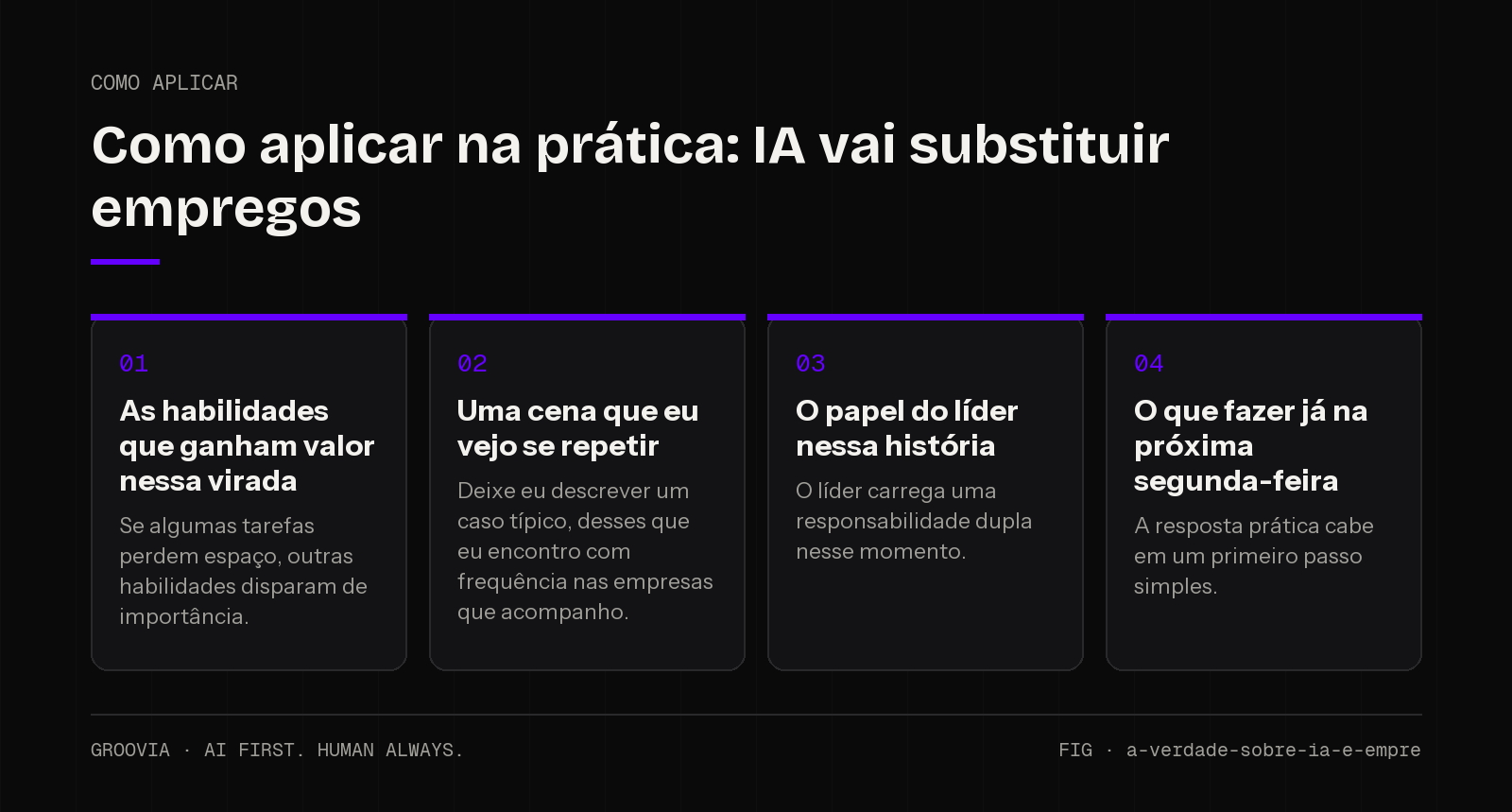 Plano de aplicação sobre IA vai substituir empregos para lideranças: As habilidades que ganham valor nessa virada; Uma cena que eu vejo se repetir; O papel do líder nessa história; O que fazer já na próxima…