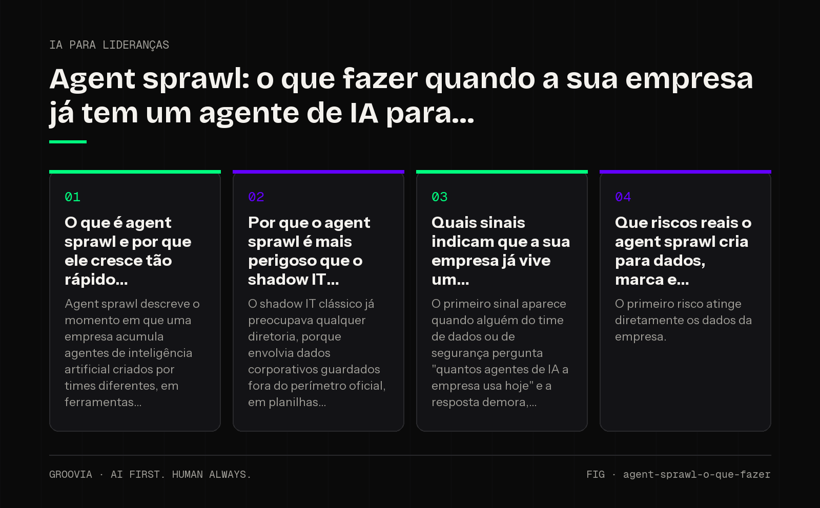 Framework sobre agent sprawl para lideranças: O que é agent sprawl e por que ele cresce tão rápido; Por que o agent sprawl é mais perigoso que o shadow IT; Quais sinais indicam que a sua empresa já vive um;…