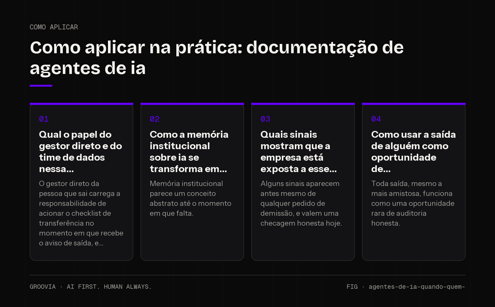 Plano de aplicação sobre documentação de agentes de ia para lideranças: Qual o papel do gestor direto e do time de dados nessa; Como a memória institucional sobre ia se transforma em; Quais sinais mostram que…