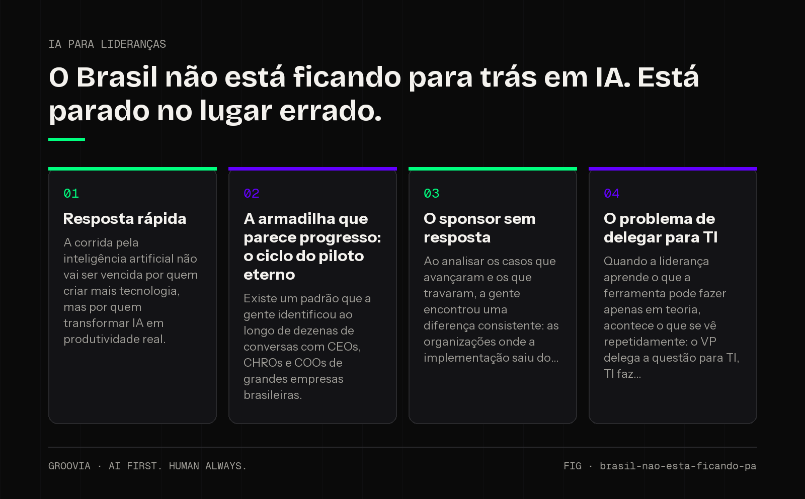 Framework sobre implementação de IA no Brasil para lideranças: Resposta rápida; A armadilha que parece progresso: o ciclo do piloto eterno; O sponsor sem resposta; O problema de delegar para TI