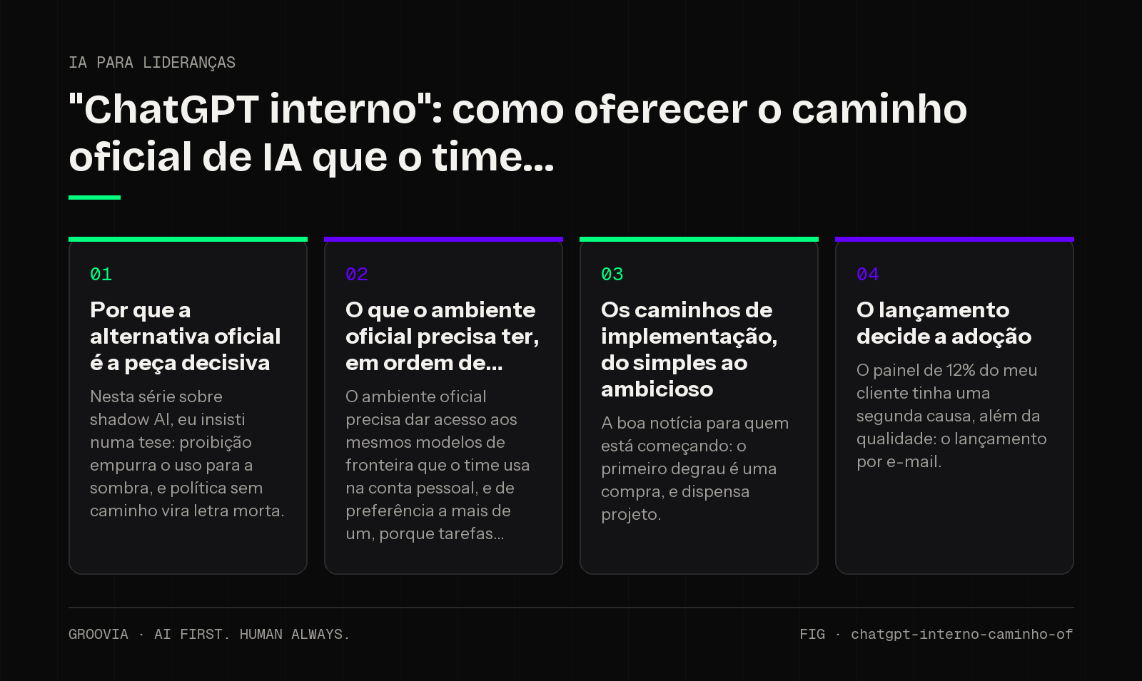 Framework sobre IA corporativa segura para lideranças: Por que a alternativa oficial é a peça decisiva; O que o ambiente oficial precisa ter, em ordem de; Os caminhos de implementação, do simples ao…