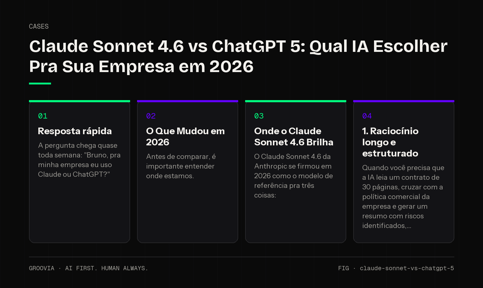 Framework sobre claude sonnet vs chatgpt 5 pme para lideranças: Resposta rápida; O Que Mudou em 2026; Onde o Claude Sonnet 4.6 Brilha; 1. Raciocínio longo e estruturado