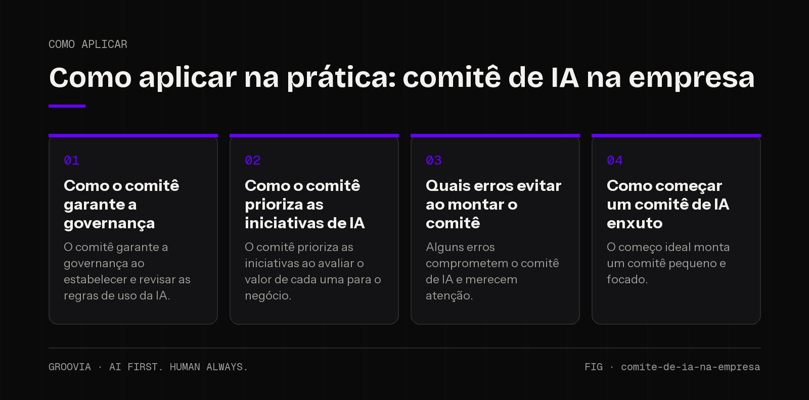 Plano de aplicação sobre comitê de IA na empresa para lideranças: Como o comitê garante a governança; Como o comitê prioriza as iniciativas de IA; Quais erros evitar ao montar o comitê; Como começar um comitê…