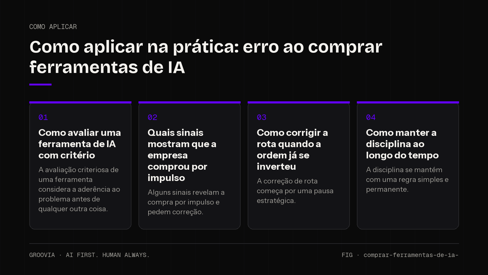 Plano de aplicação sobre erro ao comprar ferramentas de IA para lideranças: Como avaliar uma ferramenta de IA com critério; Quais sinais mostram que a empresa comprou por impulso; Como corrigir a rota quando…