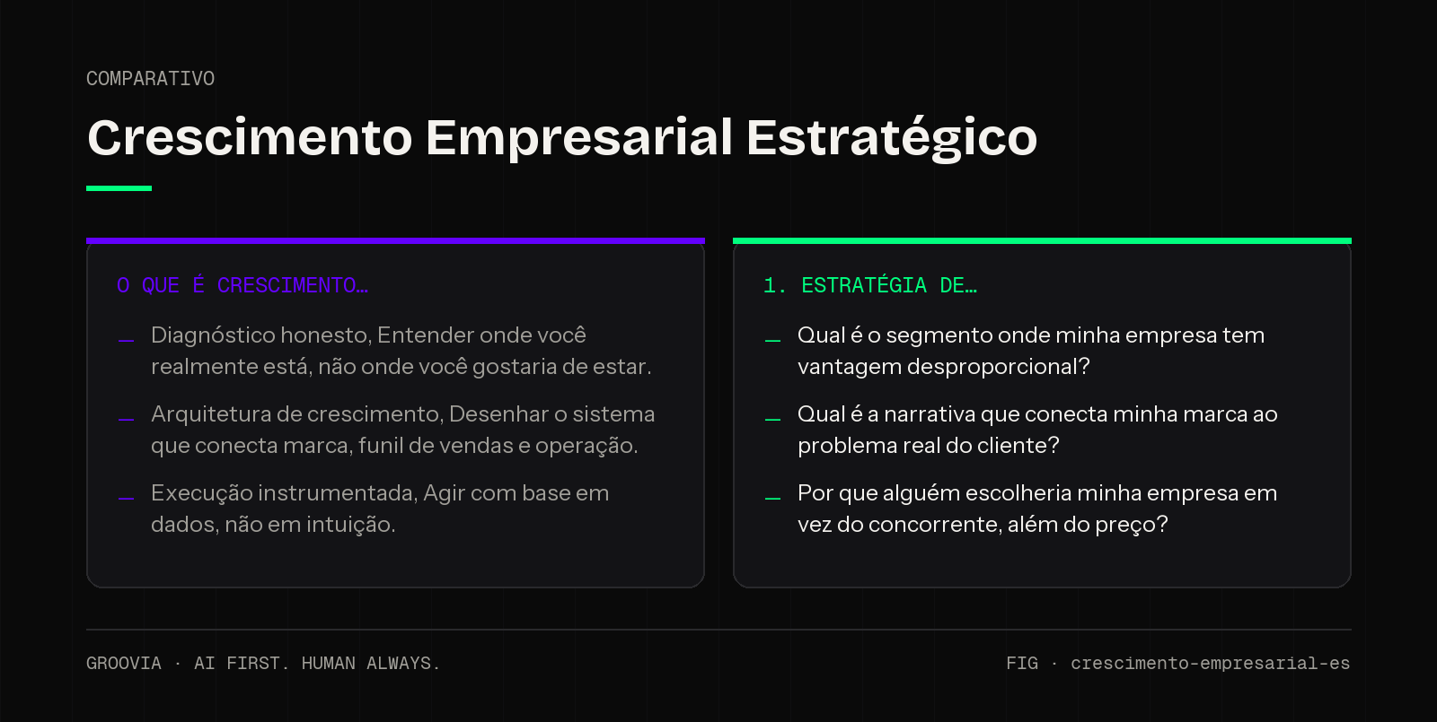 Comparativo sobre crescimento empresarial estratégico para lideranças: O Que É Crescimento; 1. Estratégia de