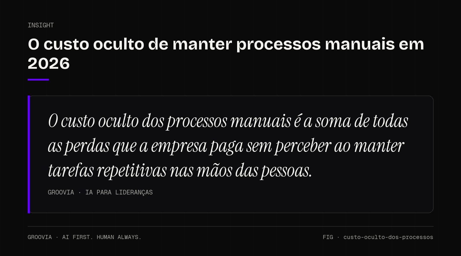 Insight sobre custo de processos manuais: O custo oculto dos processos manuais é a soma de todas as perdas que a empresa paga sem perceber ao manter tarefas repetitivas nas mãos das pessoas.