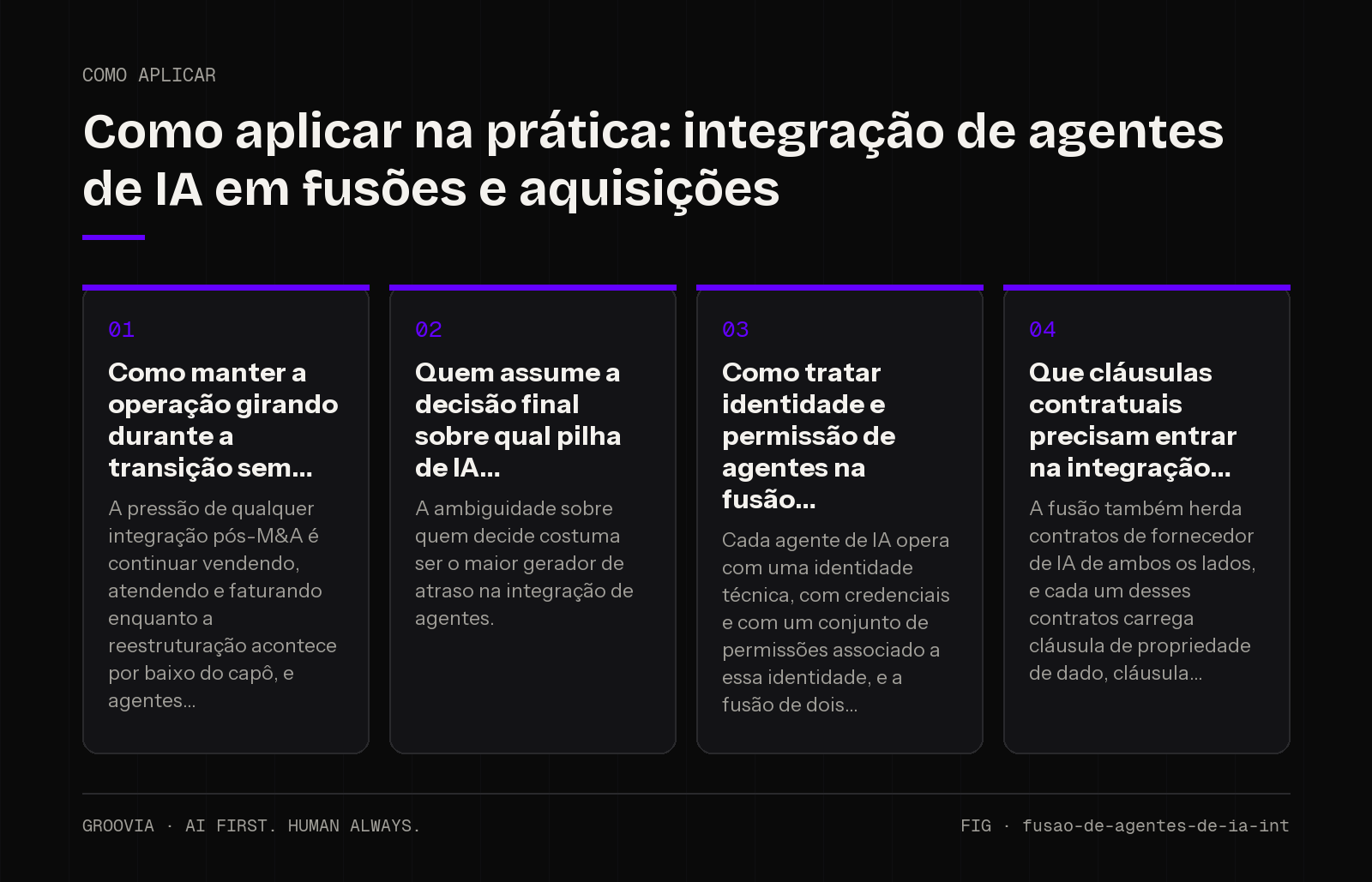 Plano de aplicação sobre integração de agentes de IA em fusões e aquisições para lideranças: Como manter a operação girando durante a transição sem; Quem assume a decisão final sobre qual pilha de IA; Como…