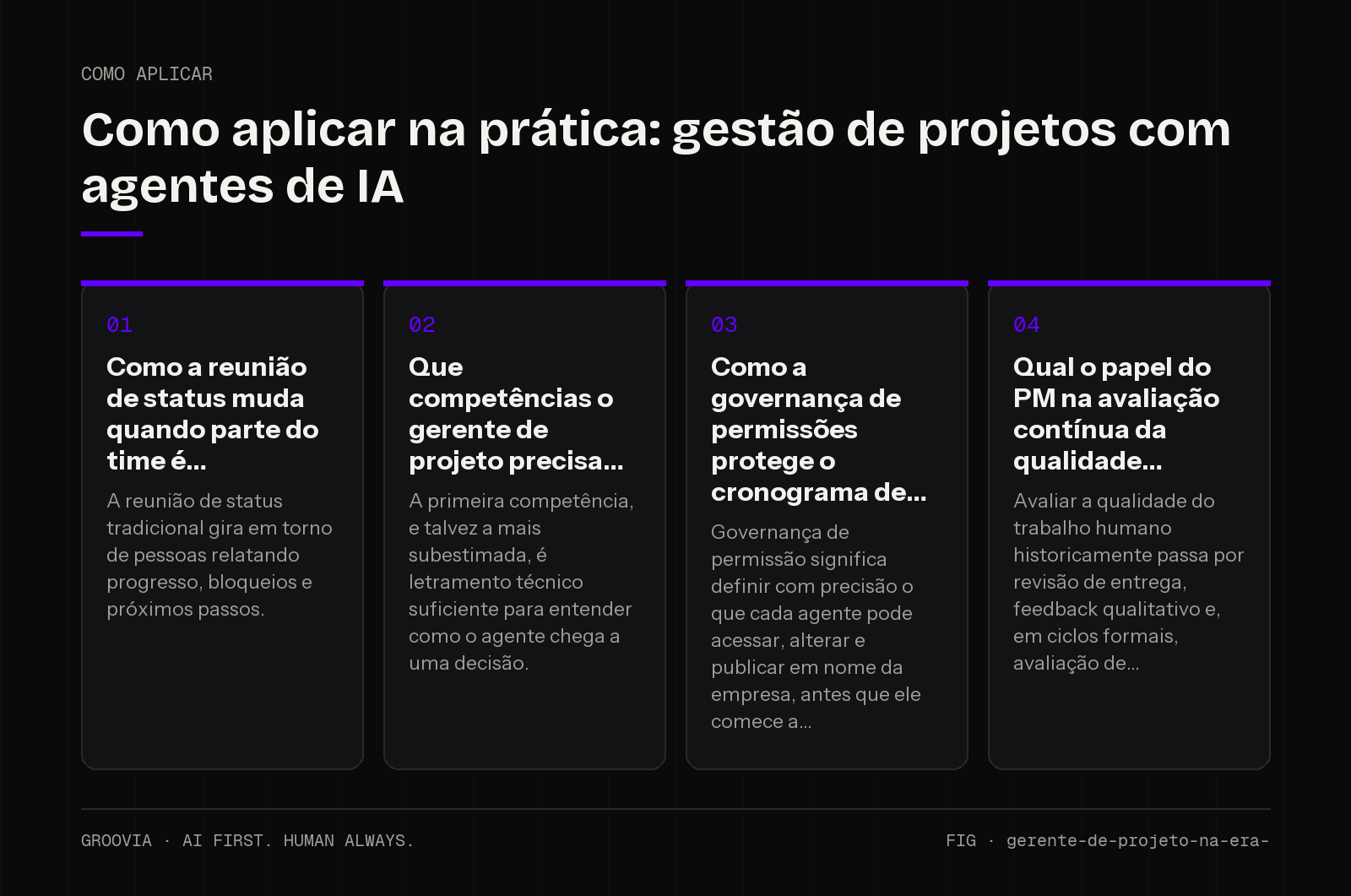 Plano de aplicação sobre gestão de projetos com agentes de IA para lideranças: Como a reunião de status muda quando parte do time é; Que competências o gerente de projeto precisa; Como a governança de…