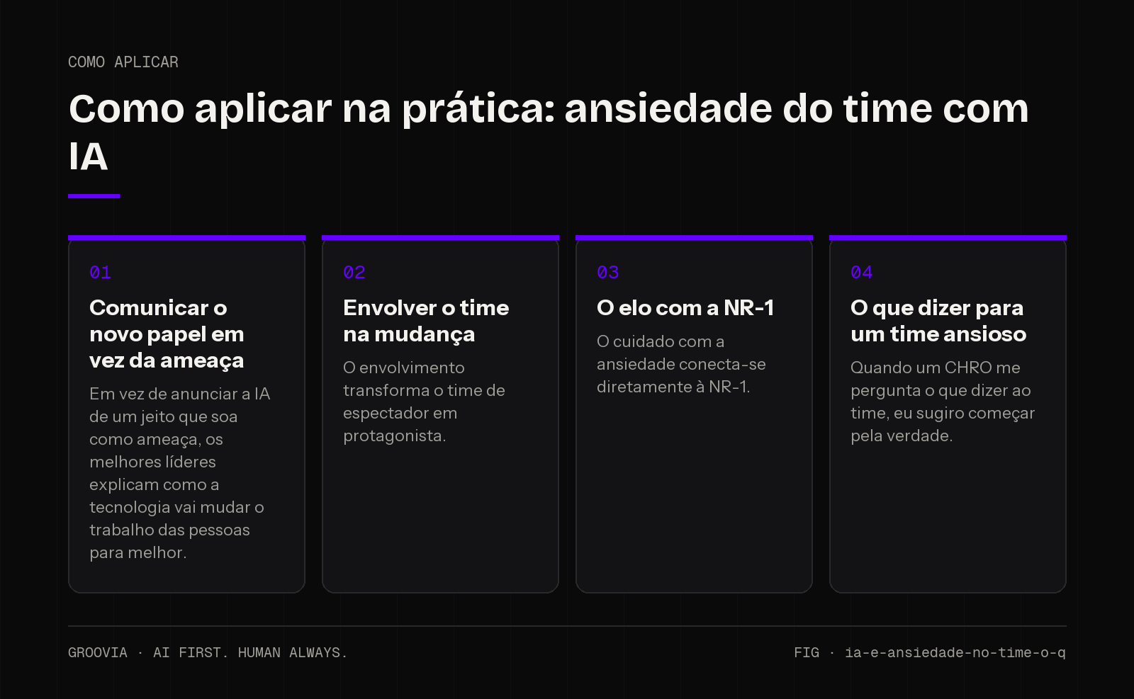 Plano de aplicação sobre ansiedade do time com IA para lideranças: Comunicar o novo papel em vez da ameaça; Envolver o time na mudança; O elo com a NR-1; O que dizer para um time ansioso