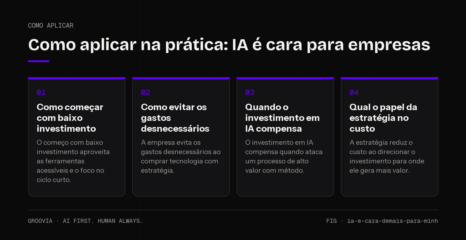 Plano de aplicação sobre IA é cara para empresas para lideranças: Como começar com baixo investimento; Como evitar os gastos desnecessários; Quando o investimento em IA compensa; Qual o papel da estratégia no…