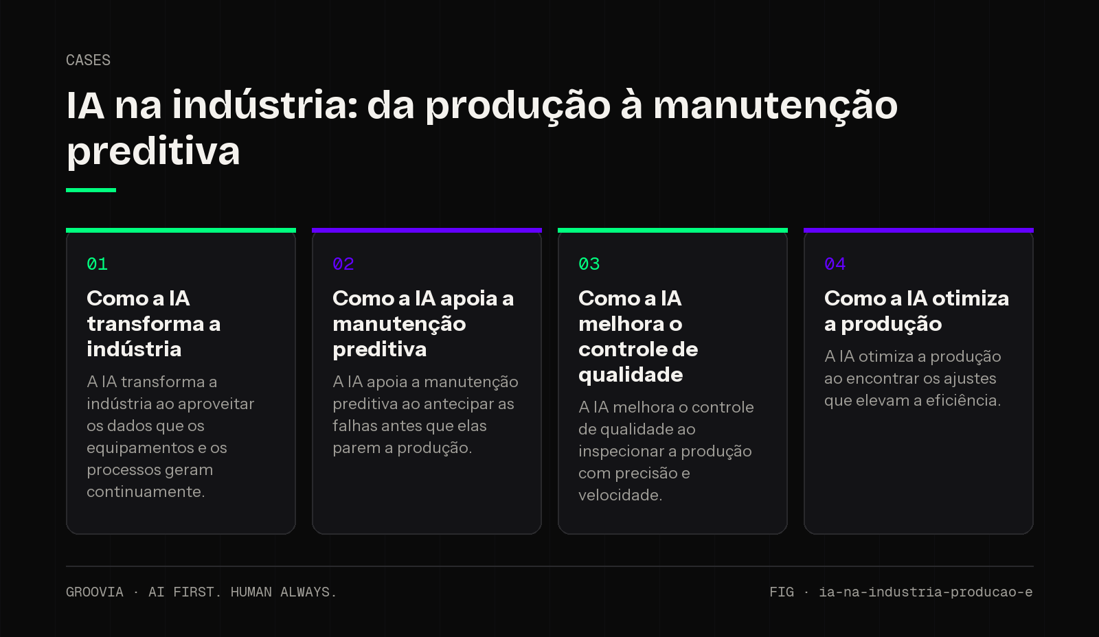 Framework sobre IA na indústria para lideranças: Como a IA transforma a indústria; Como a IA apoia a manutenção preditiva; Como a IA melhora o controle de qualidade; Como a IA otimiza a produção