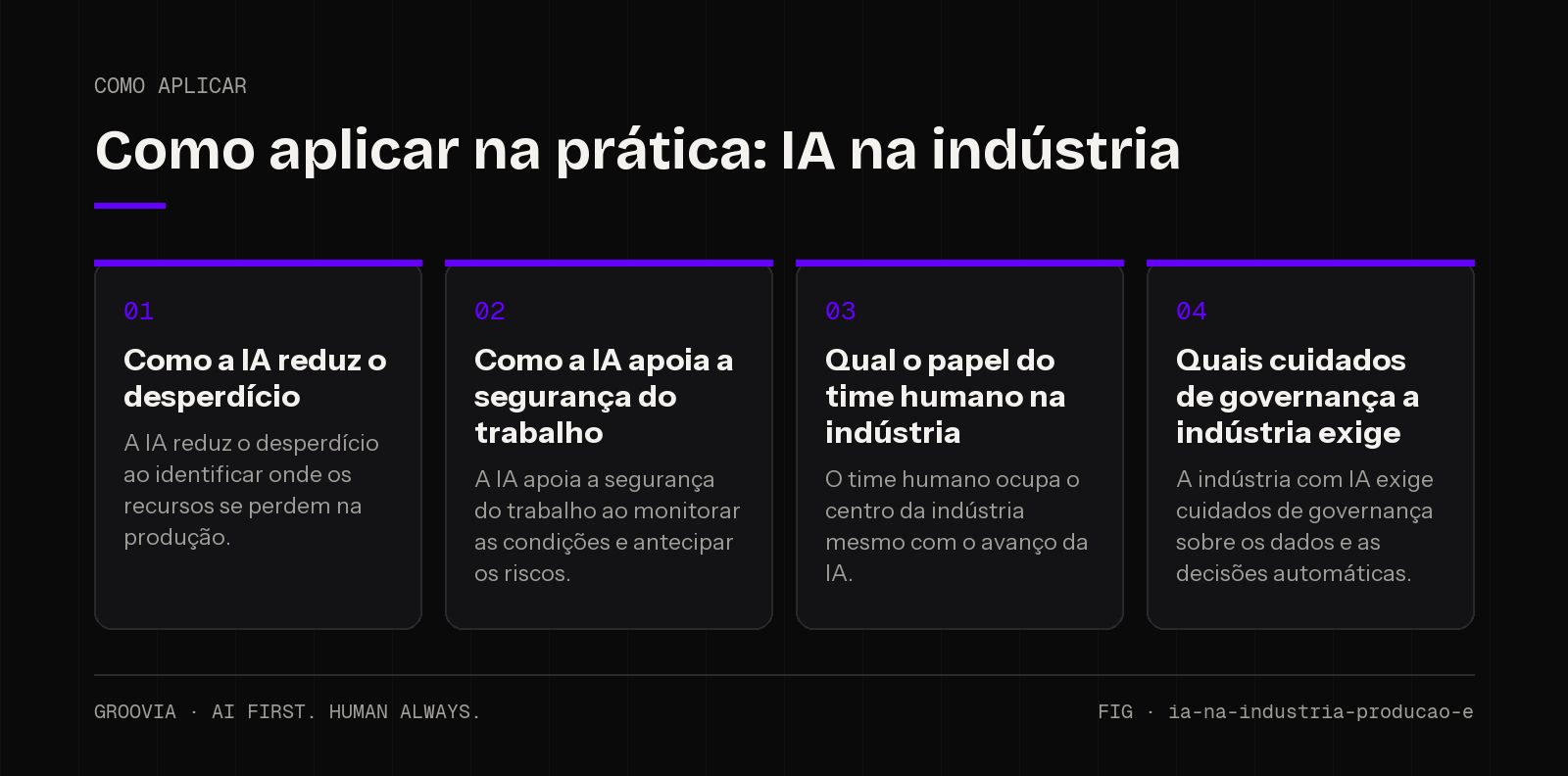 Plano de aplicação sobre IA na indústria para lideranças: Como a IA reduz o desperdício; Como a IA apoia a segurança do trabalho; Qual o papel do time humano na indústria; Quais cuidados de governança a…