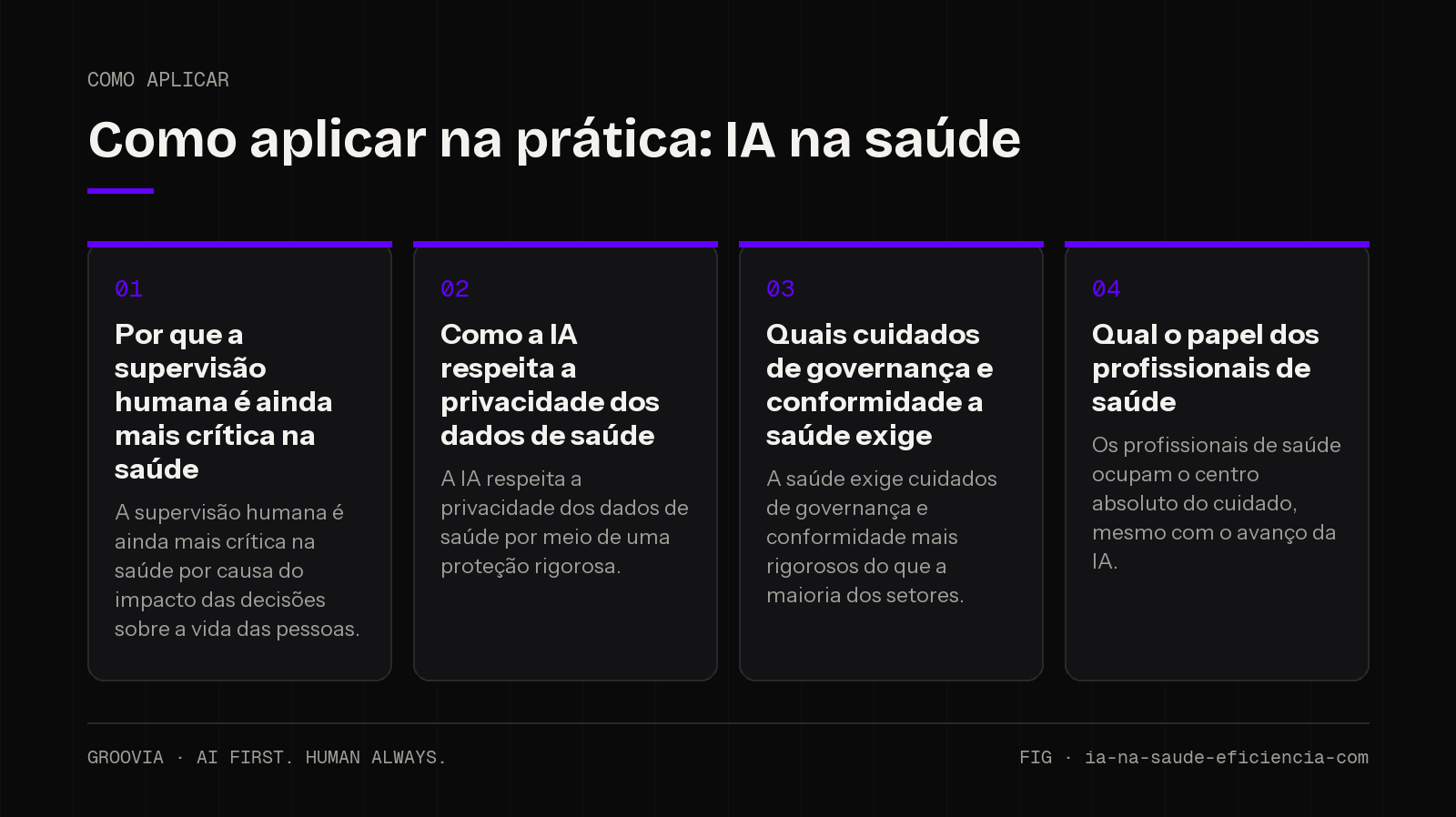 Plano de aplicação sobre IA na saúde para lideranças: Por que a supervisão humana é ainda mais crítica na saúde; Como a IA respeita a privacidade dos dados de saúde; Quais cuidados de governança e…