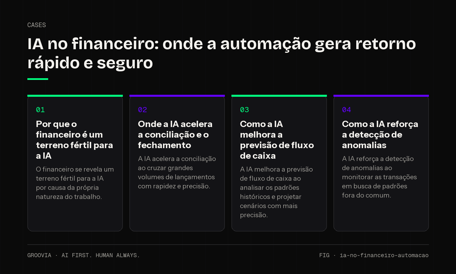 Framework sobre IA no setor financeiro das empresas para lideranças: Por que o financeiro é um terreno fértil para a IA; Onde a IA acelera a conciliação e o fechamento; Como a IA melhora a previsão de fluxo…