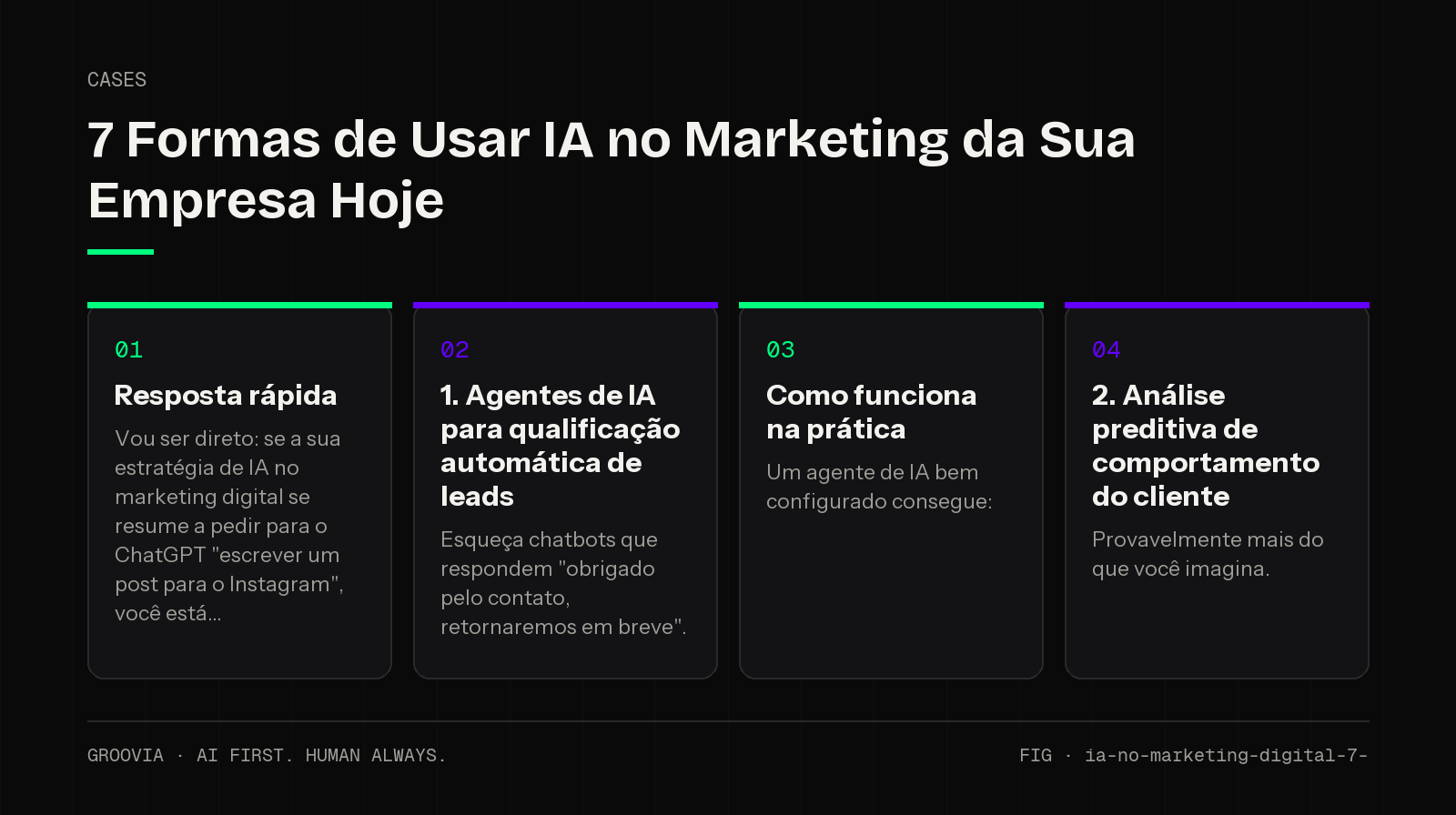 Framework sobre IA no marketing digital para lideranças: Resposta rápida; 1. Agentes de IA para qualificação automática de leads; Como funciona na prática; 2. Análise preditiva de comportamento do cliente