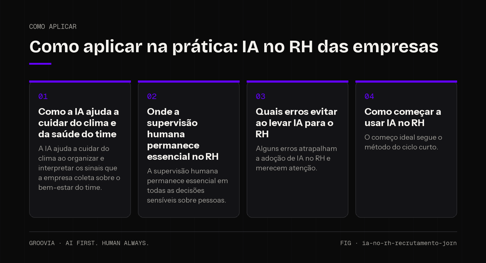 Plano de aplicação sobre IA no RH das empresas para lideranças: Como a IA ajuda a cuidar do clima e da saúde do time; Onde a supervisão humana permanece essencial no RH; Quais erros evitar ao levar IA para o…