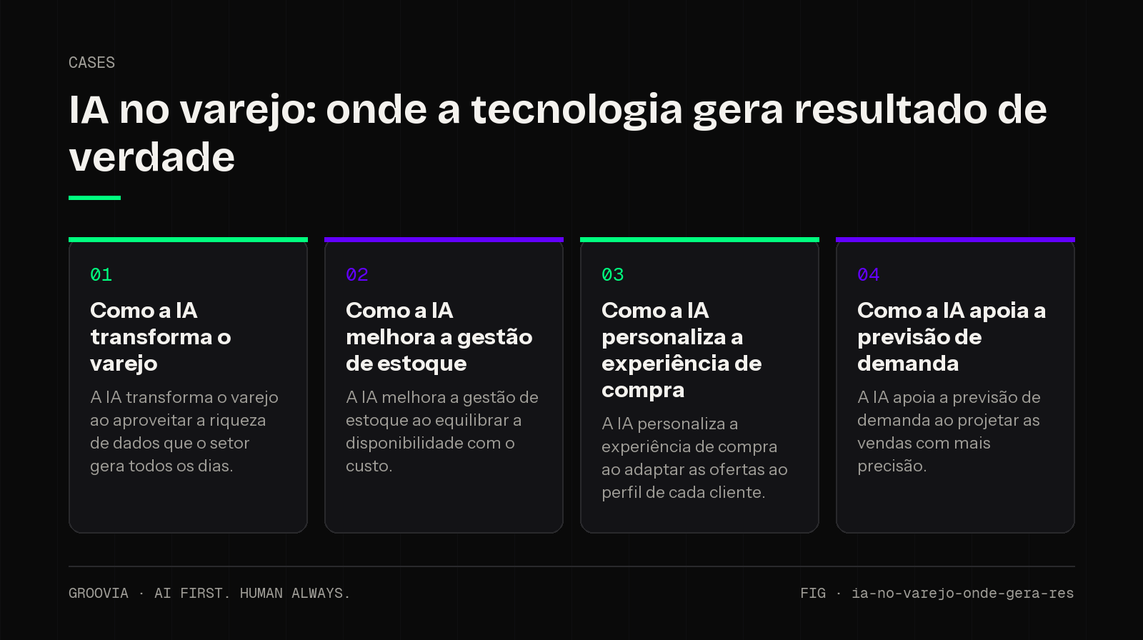 Framework sobre IA no varejo para lideranças: Como a IA transforma o varejo; Como a IA melhora a gestão de estoque; Como a IA personaliza a experiência de compra; Como a IA apoia a previsão de demanda