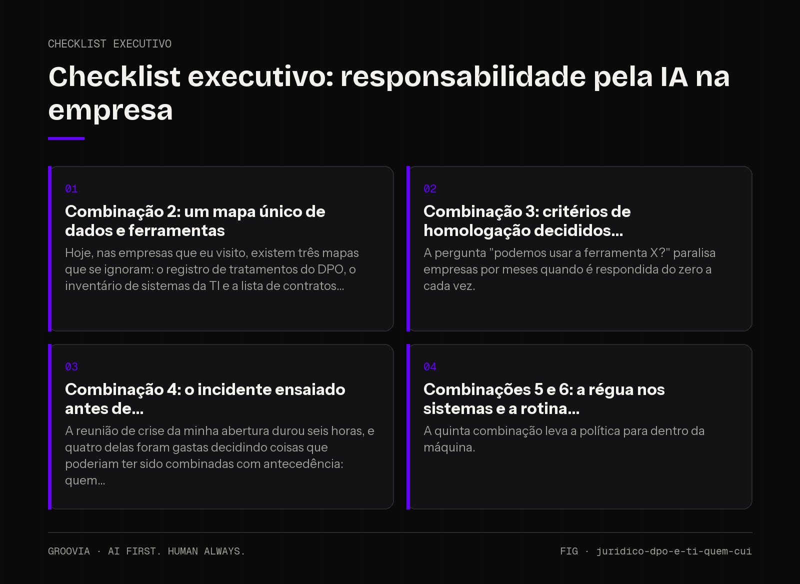 Checklist executivo sobre responsabilidade pela IA na empresa para lideranças: Combinação 2: um mapa único de dados e ferramentas; Combinação 3: critérios de homologação decididos; Combinação 4: o incidente…