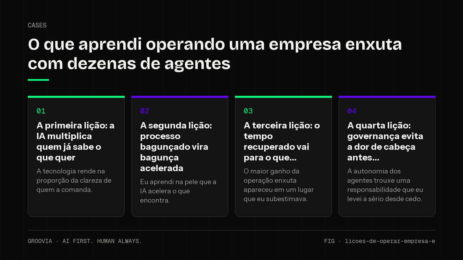 Framework sobre operar empresa com agentes de IA para lideranças: A primeira lição: a IA multiplica quem já sabe o que quer; A segunda lição: processo bagunçado vira bagunça acelerada; A terceira lição: o…