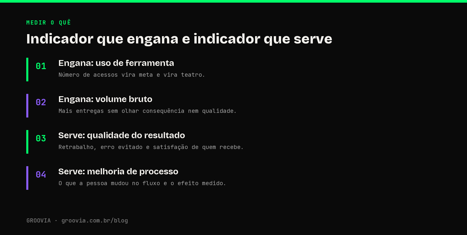 Indicador que engana e indicador que serve: infográfico comparando indicadores ruins e bons de desempenho em times que usam IA