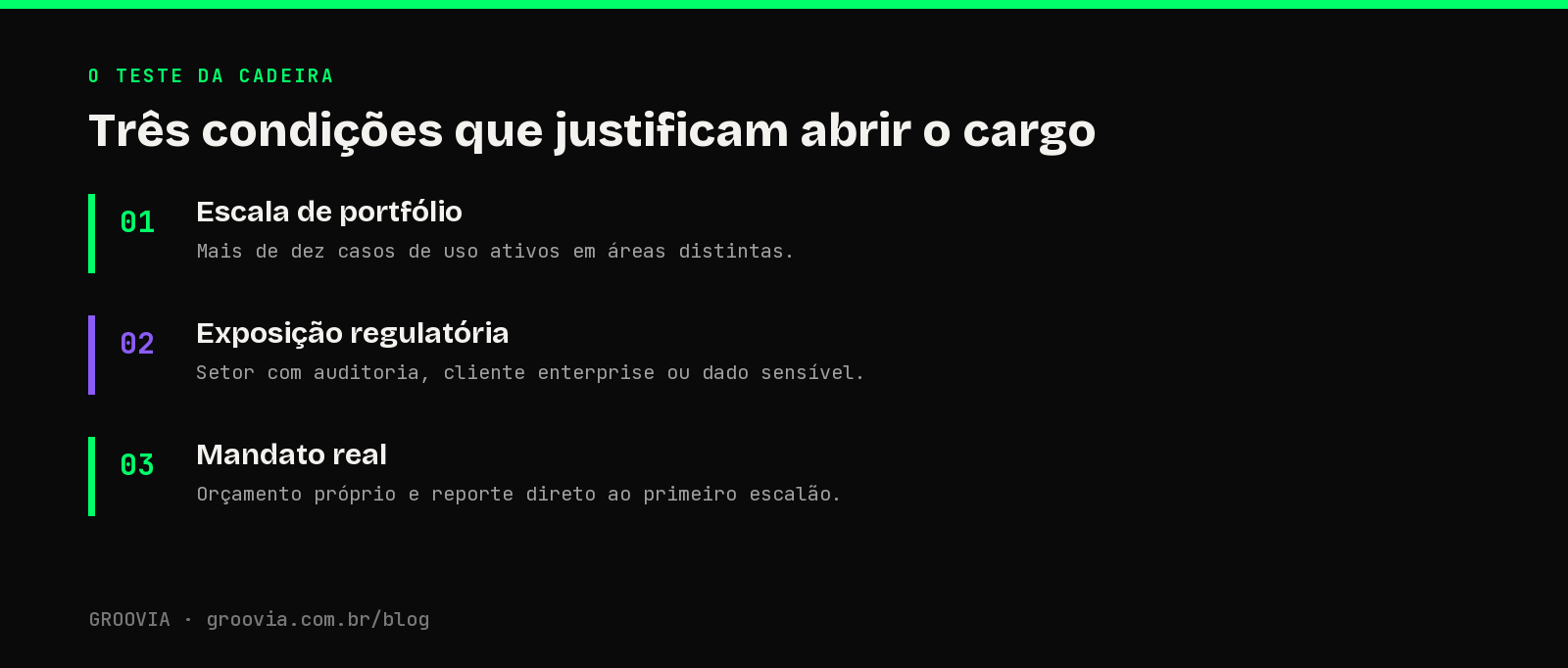 Três condições que justificam abrir o cargo: infográfico com as três condições que justificam criar o cargo de Chief AI Officer