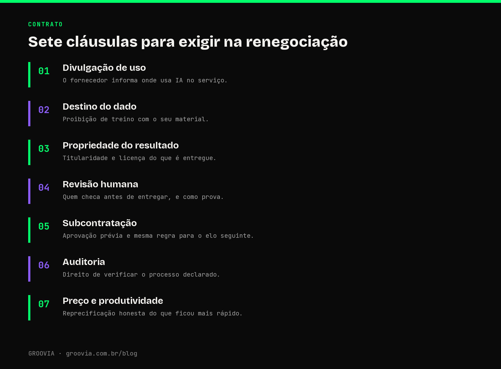 Sete cláusulas para exigir na renegociação: infográfico com as sete cláusulas contratuais para fornecedores que usam IA